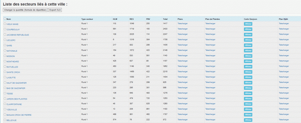 Une interface listant les secteurs au Mans.